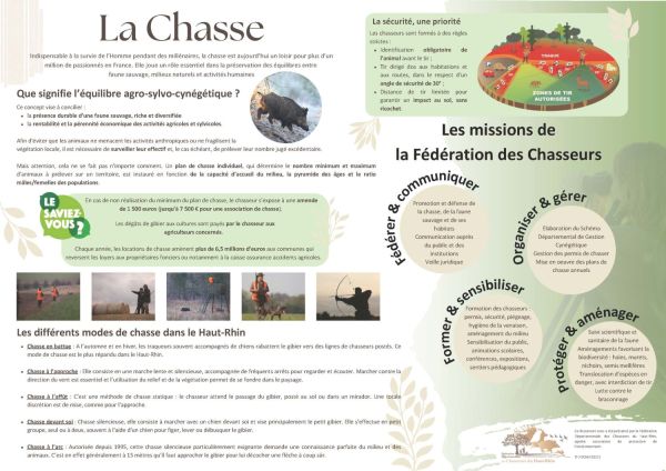 Affiche d'information - la chasse